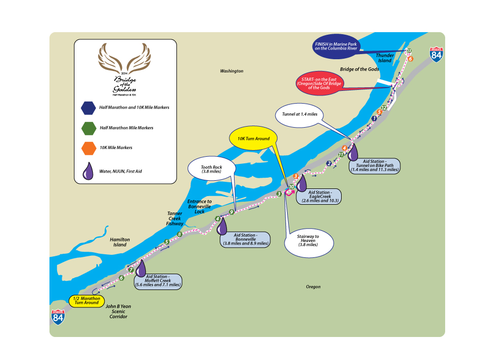 Bridge of the Goddess Half Marathon Cascade Locks, Oregon Running