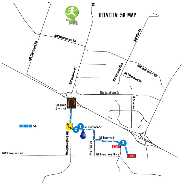Helvetia-2025-5K-Overview